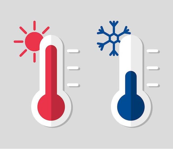 < img src =”thermometer.jpg” alt = "side by side view of a hot and cold thermometer " >